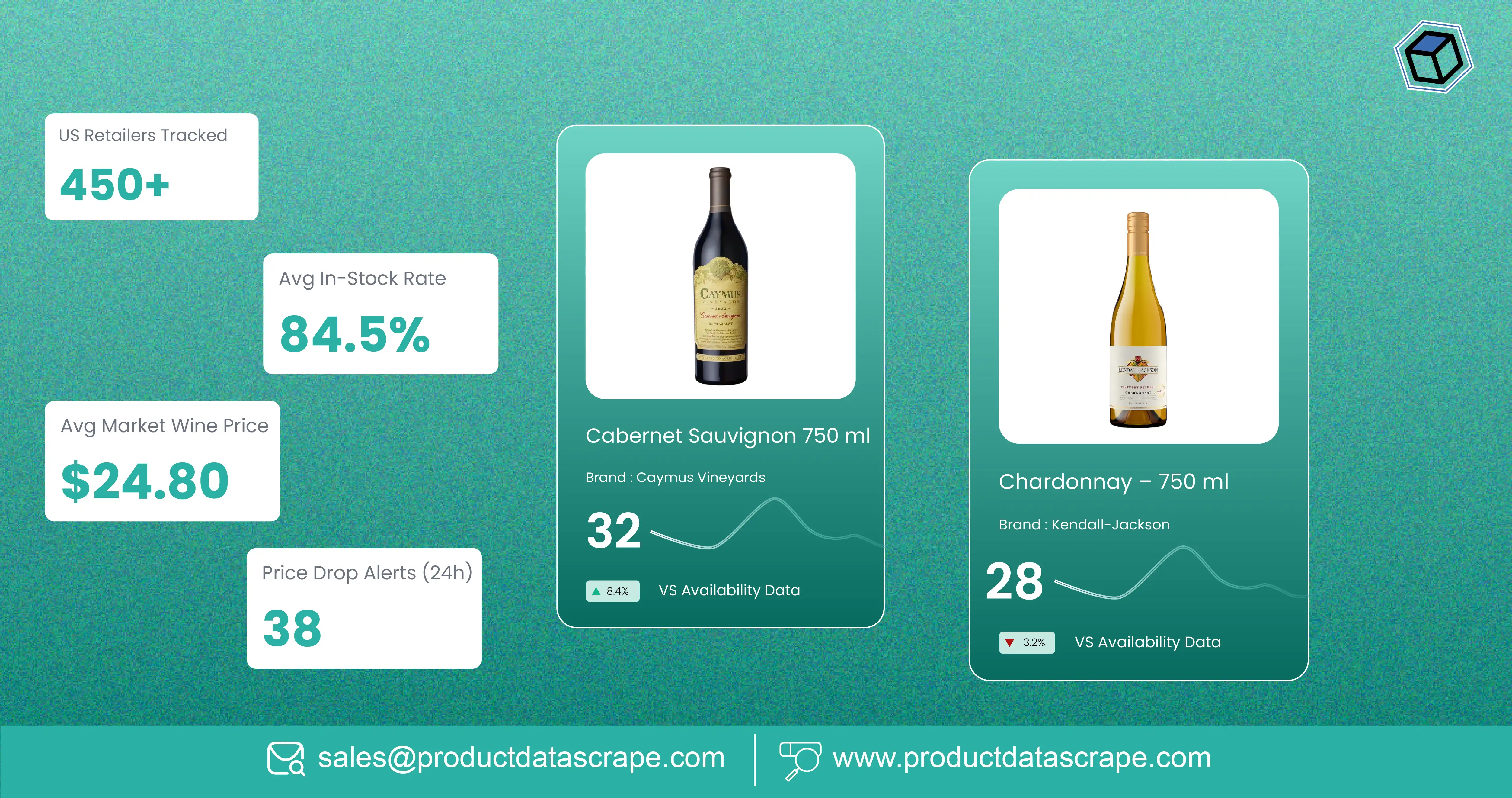 Wine Retail price tracking API US chains 2026